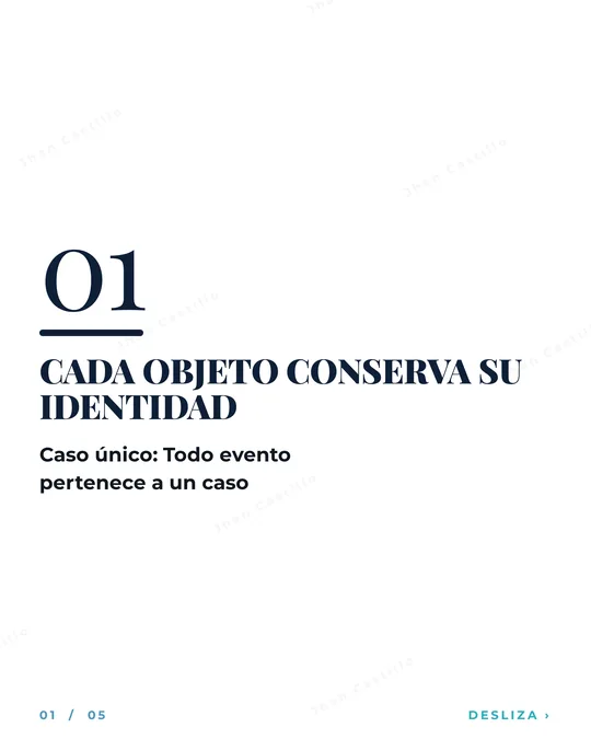 Lámina 2 de 7