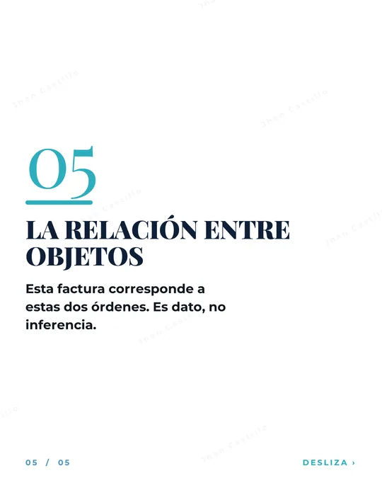 Lámina 6 de 7