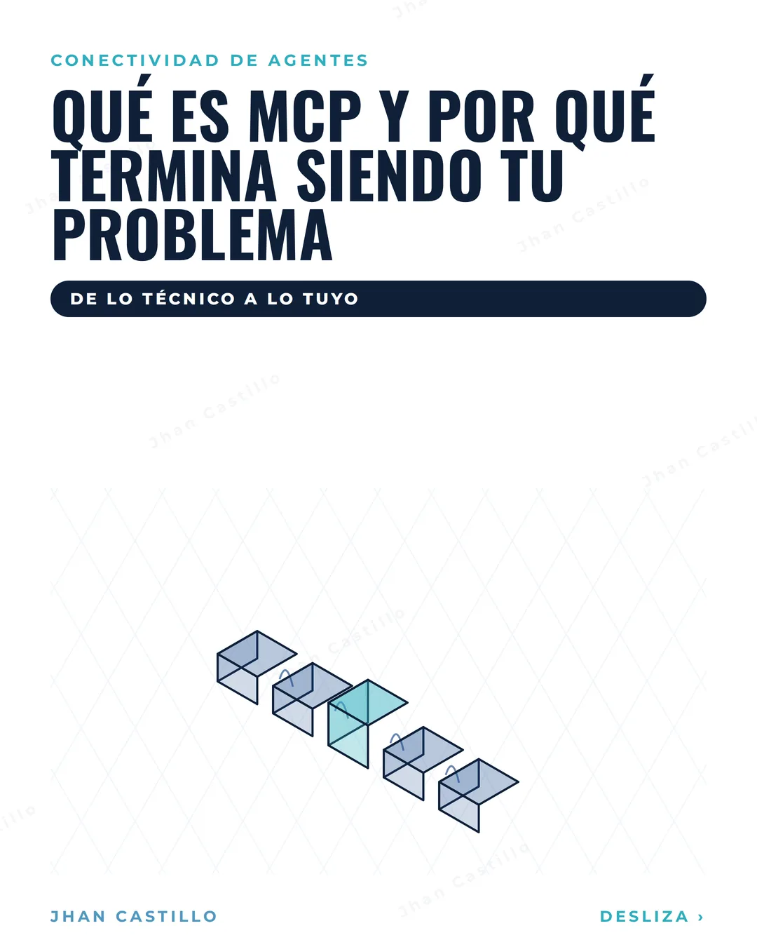 Portada de: Qué es MCP y por qué aparece en la conversación de procesos