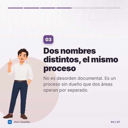 Lámina 4 de 7
