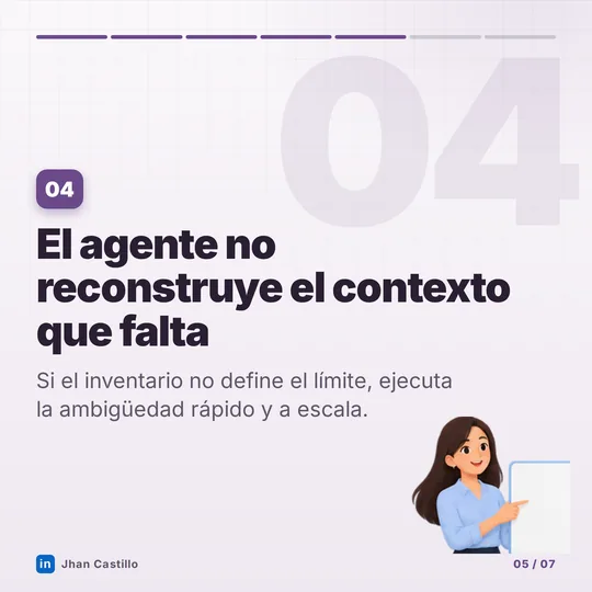 Lámina 5 de 7