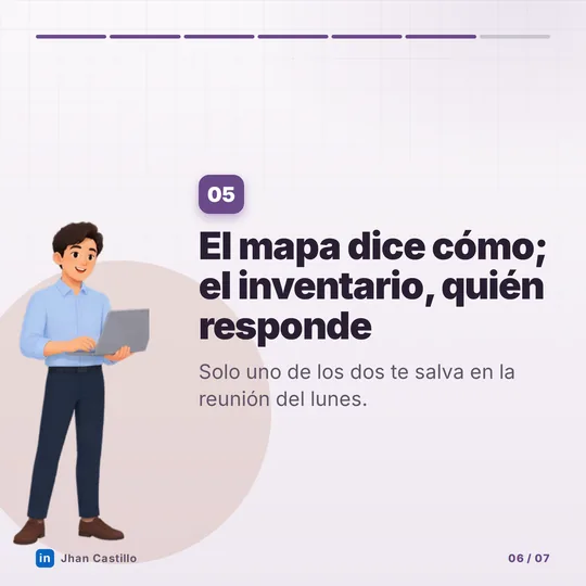 Lámina 6 de 7